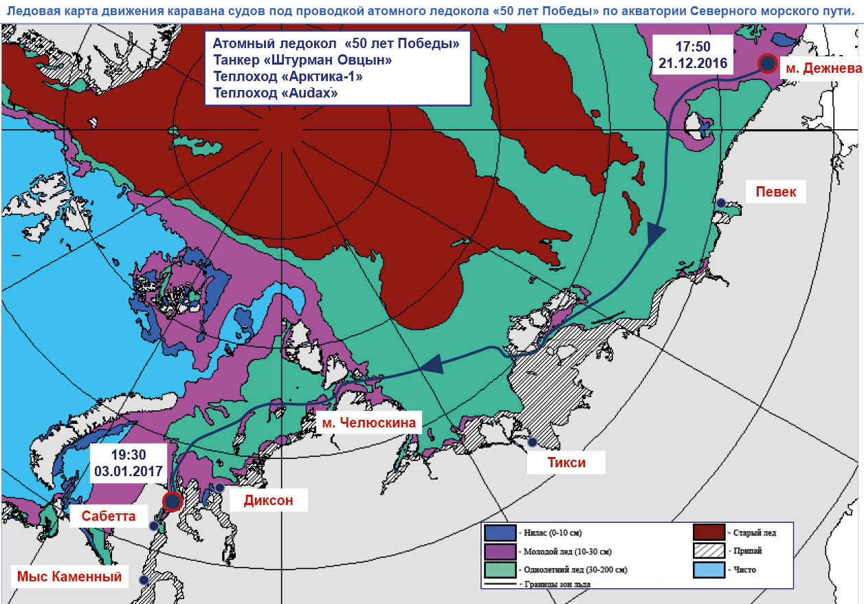Ледовые карты. Карта ледовой обстановки Северного морского пути. Карты ледовой обстановки в Арктике. Карта ледовой обстановки. Карта льдов Арктики.